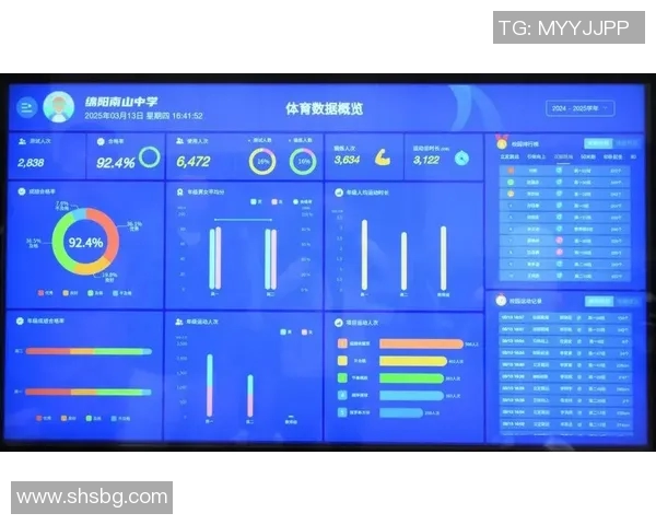 中国体能大数据平台上线，为运动员提供个性化训练方案